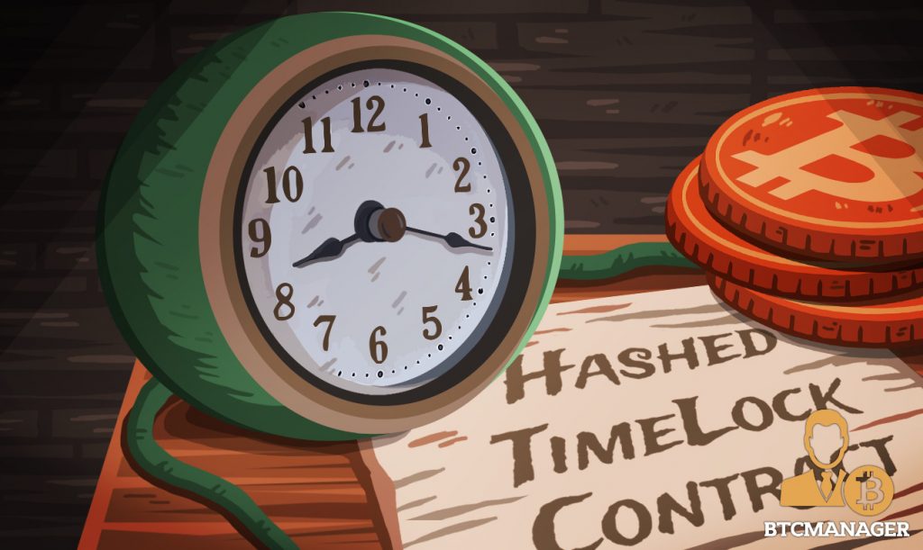Hashed TimeLock Contract (HTLC) là gì?
