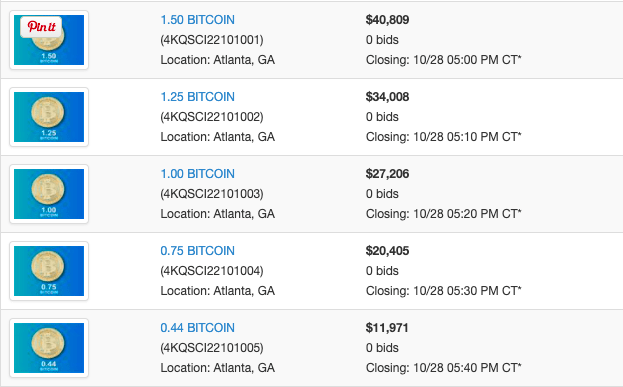 Biểu đồ hiển thị bitcoin được bán đấu giá