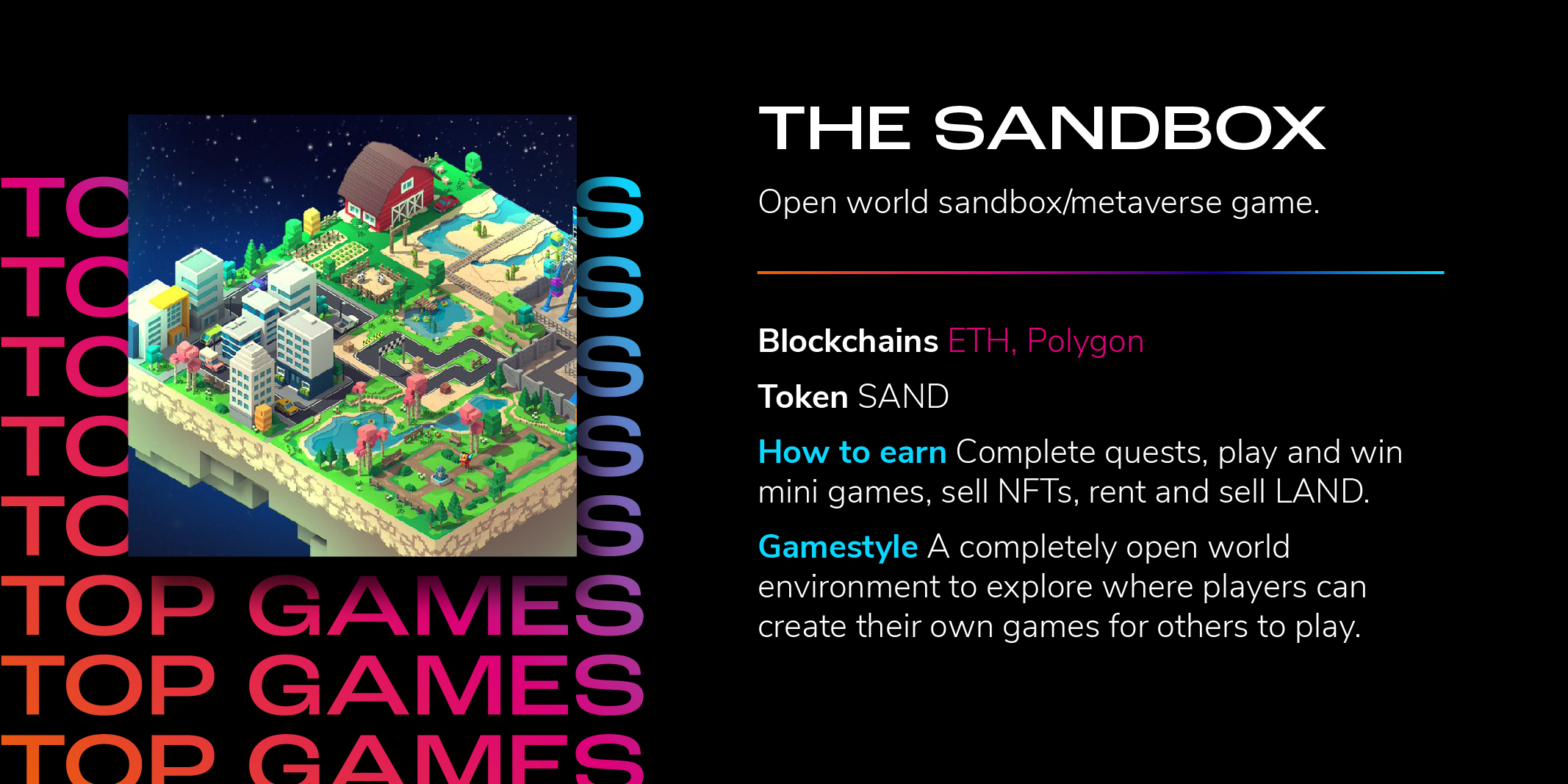 ViMoney; Các game P2E hàng đầu năm 2021 - 6. The Sandbox - SAND