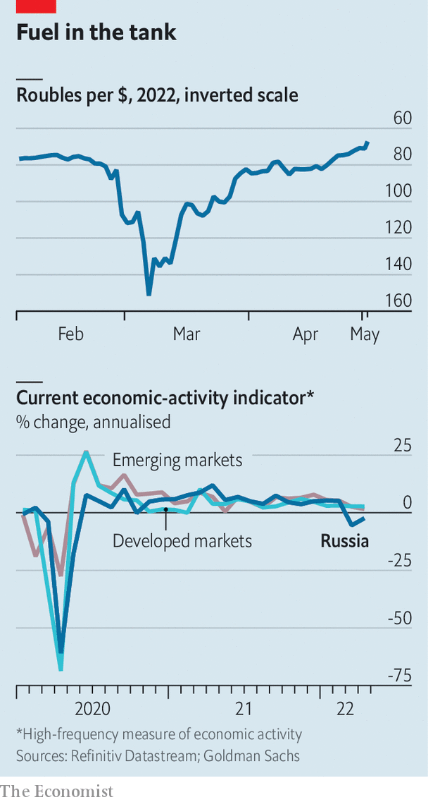ViMoney: Nền kinh tế Nga đang trên đà phát triển trở lại h2