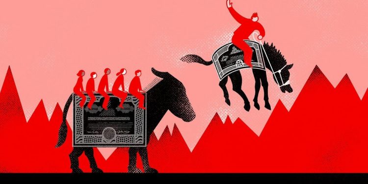 Các nhà giao dịch bán lẻ đang hoạt động mạnh đến mức nào?