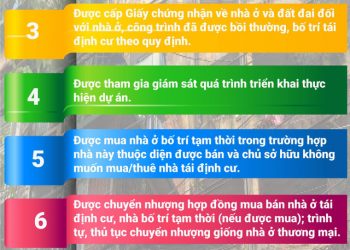 Các chung cư đang trong quá trình cải tạo, xây dựng lại sẽ được hưởng hàng loạt lợi thế từ ngày 1/9