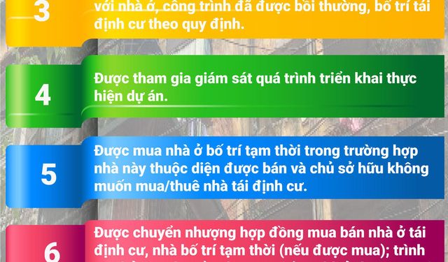 Các chung cư đang trong quá trình cải tạo, xây dựng lại sẽ được hưởng hàng loạt lợi thế từ ngày 1/9