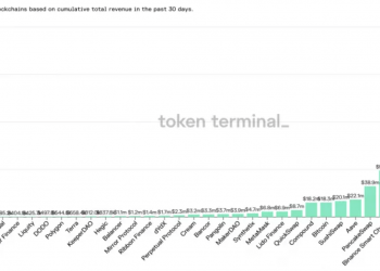 GameFi là gì? GameFi hoạt động như thế nào và nó mang lại giá trị kinh tế gì cho người chơi?
