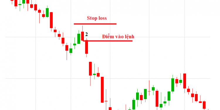 Mô Hình Mây Đen Che Phủ