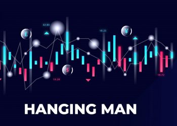 Hanging Man – Mô Hình Người Treo Cổ