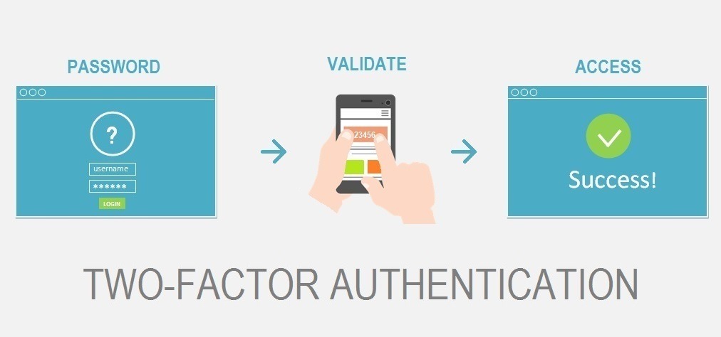 2FA (Two – Factor Authentication)3.jpg