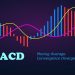MACD – Chỉ số biến động chênh lệch hội tụ trung bình trượt