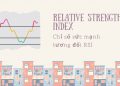 ViMoney - Chi so suc manh tương doi RSI 4.jpg