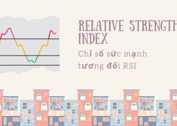 ViMoney - Chi so suc manh tương doi RSI 4.jpg