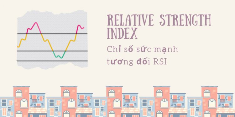ViMoney - Chi so suc manh tương doi RSI 4.jpg