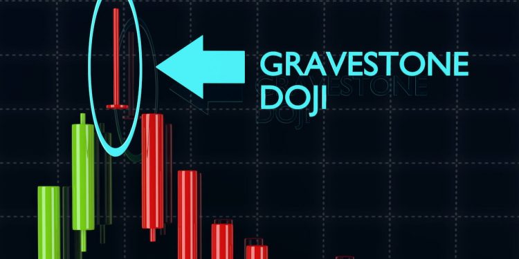 ViMoney - Gravestone Doji .jpeg