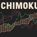 ViMoney - Ichimoku va tin hieu Ichimoku.jpg
