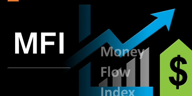 ViMoney - MFI chi so do dong tien 1