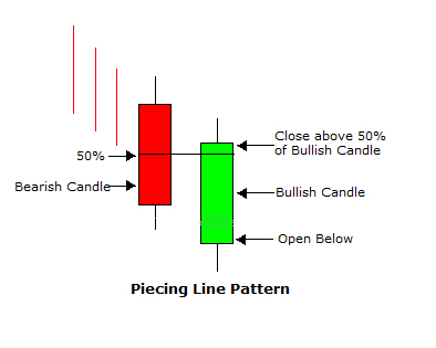 ViMoney - Piercing Pattern 1.jpg