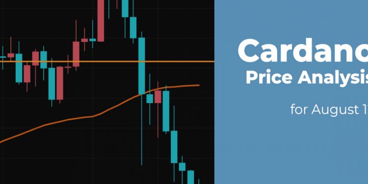 Phân tích giá Cardano ngày 12/8/2021