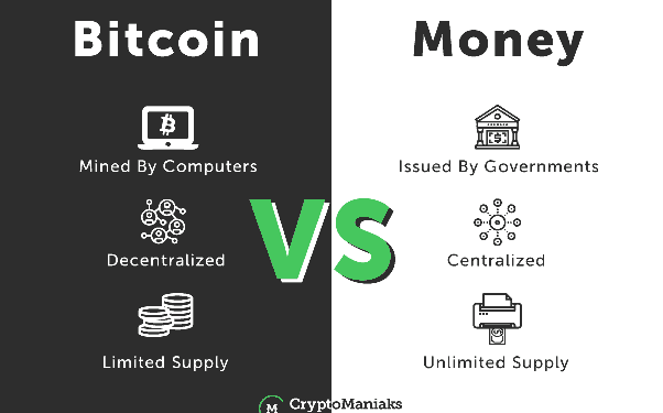 So sánh tiền tệ và tiền điện tử