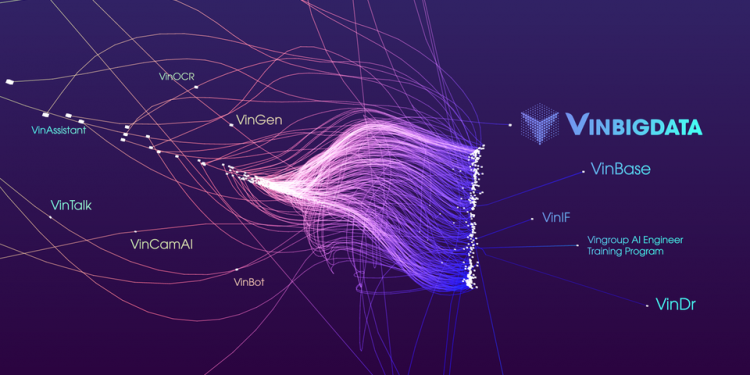 Thành lập VinBigData, vốn điều lệ gần 471 tỷ đồng
