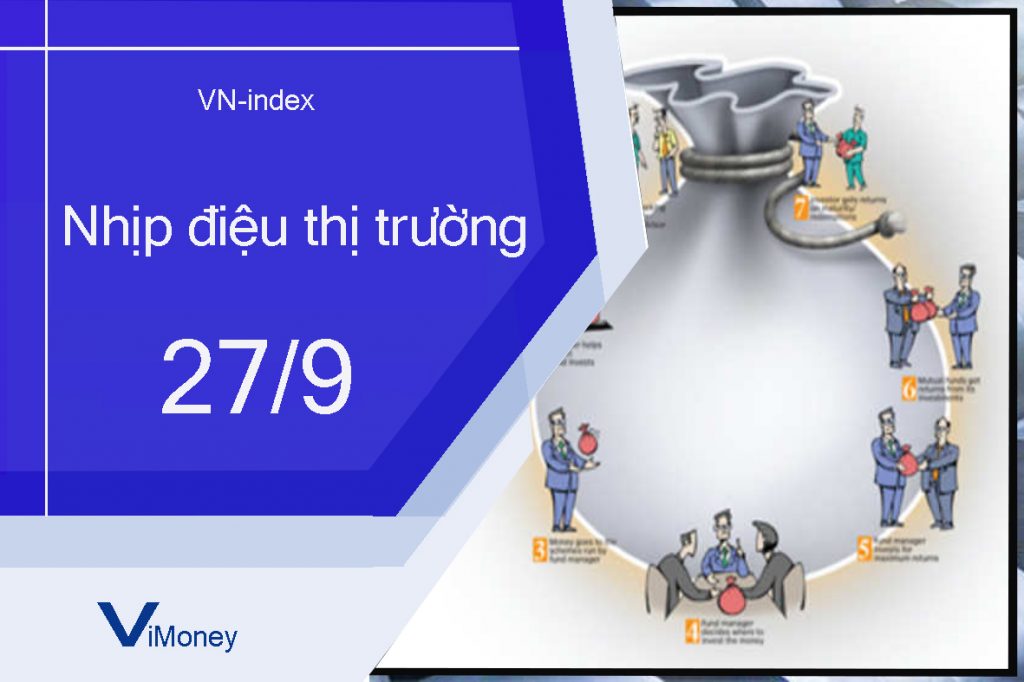 Vimoney-nhịp điệu thị trường. Phân hóa mạnh nhóm cổ phiếu lơn