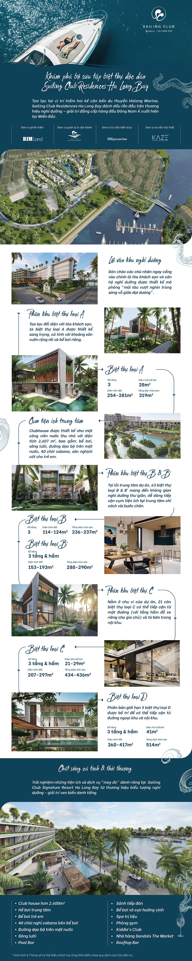 Khám phá bộ sưu tập biệt thự Sailing Club Residences Ha Long Bay độc đáo - Ảnh 1. Khám phá bộ sưu tập biệt thự Sailing Club Residences Ha Long Bay độc đáo - Ảnh 1.
