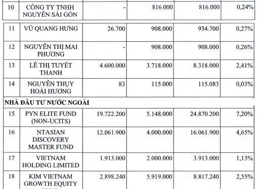Sức hấp dẫn của NLG