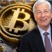 Jamie Dimon, CEO JPMorgan: "Nếu bạn vay tiền để mua bitcoin, bạn là một kẻ ngốc"