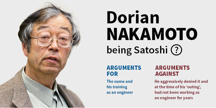 ViMoney: Satoshi Nakamoto, Người sáng lập Bitcoin là ai? Giả thuyết Dorian Nakamoto