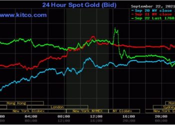 Giá vàng 23/9/2021: Vàng lặng im nín thở trước giờ phút quan trọng