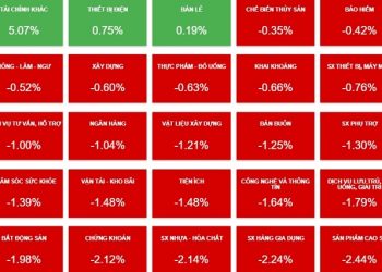ViMonNhịp đập thị trường ngày 21/9: Cổ phiếu penny vẫn là tâm điểmey-nhip-dap-tt-ngay-21-9-co-phieu-penny-van-latam-diem
