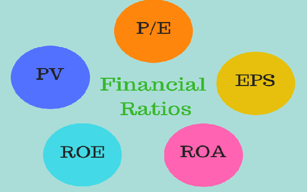 Tài liệu chứng khoán 2021: Tổng hợp các chỉ số cơ bản