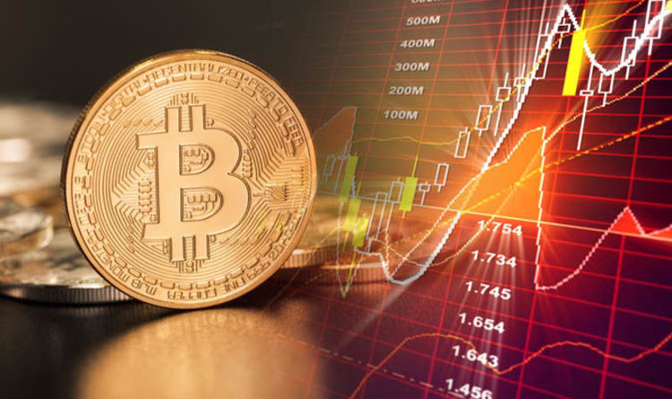 Bitcoin tăng giá