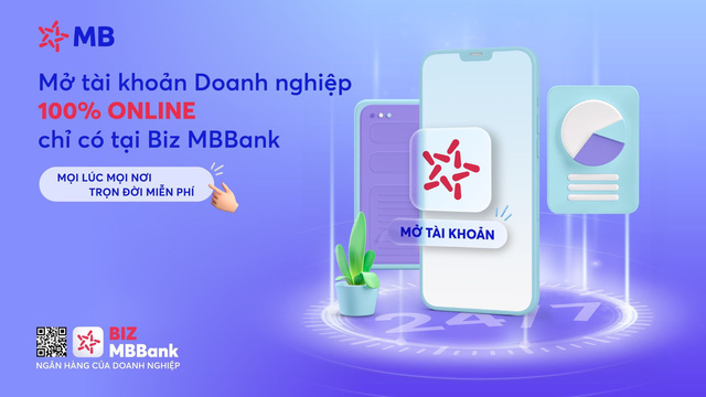 Tương lai của Ngân hàng Kỹ thuật số: Từ Ngân hàng đến Siêu ứng dụng - Ảnh 2. Tương lai của Ngân hàng Kỹ thuật số: Từ Ngân hàng đến Siêu ứng dụng - Ảnh 2.