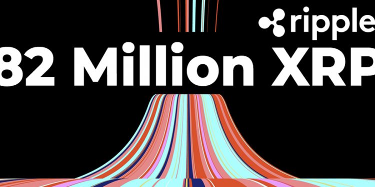 82 triệu XRP được chuyển bởi Ripple và Cá voi ẩn danh