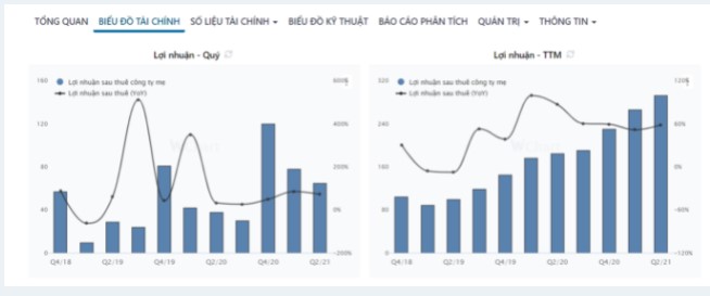 Điểm tin doanh nghiệp ngày 11/10: FLC, Bamboo Airways, HDC