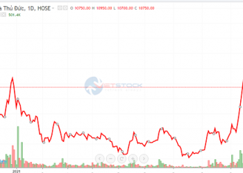 Louis Land muốn “thoát” TDH