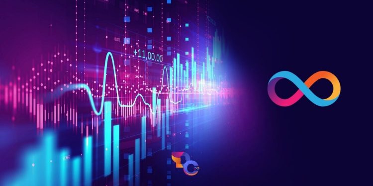 Xây dựng “OnlyFans trên nền tảng Blockchain” là cơ hội lớn và chưa được khai phá – theo nhà sáng lập Dfinity