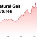 Nhìn nhận xu hướng đi lên của cổ phiếu gas