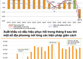 VNDirect: Mức 1.280-1.300 điểm sẽ hỗ trợ mạnh cho VN-Index tháng 10