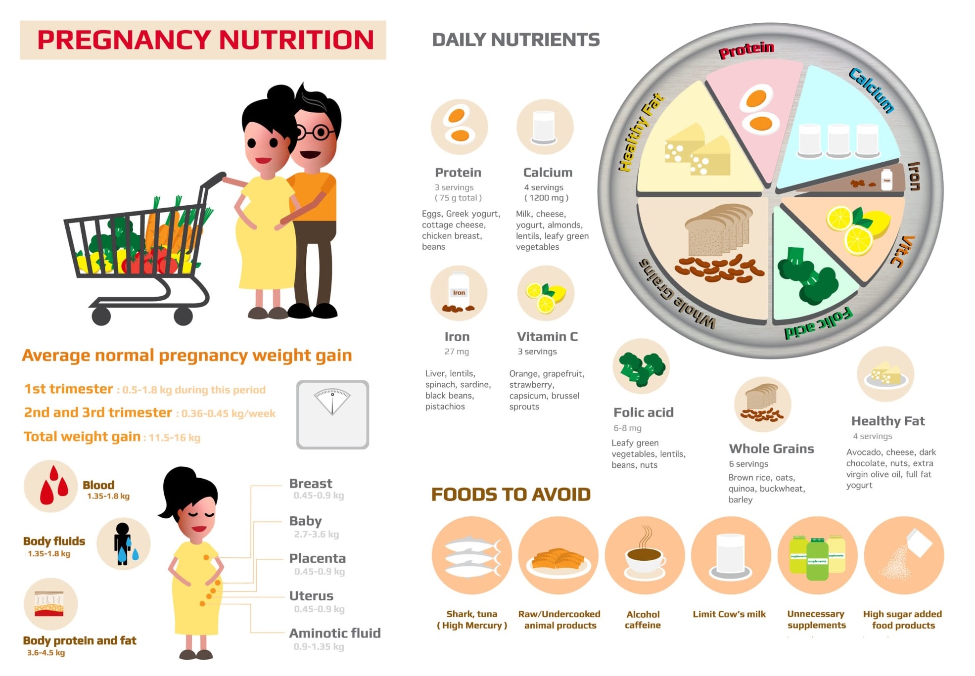 ViMoney - Công ty khởi nghiệp về dinh dưỡng khi mang thai Needed huy động 5,8 triệu đô la để tung ra sản phẩm mới