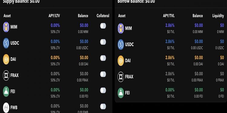 Tổng giá trị tài sản khóa của Rari Capital cán mốc 1 tỷ USD