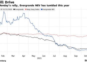 Cổ phiếu xe điện tăng đột biến nhưng con tàu Evergrande vẫn mắc cạn