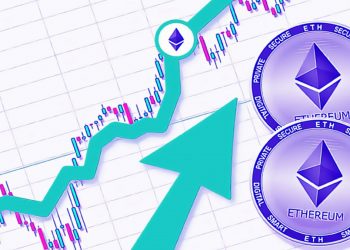 ETH đạt mức 3.600 USD hi vọng khởi sắc lên 4.000 USD