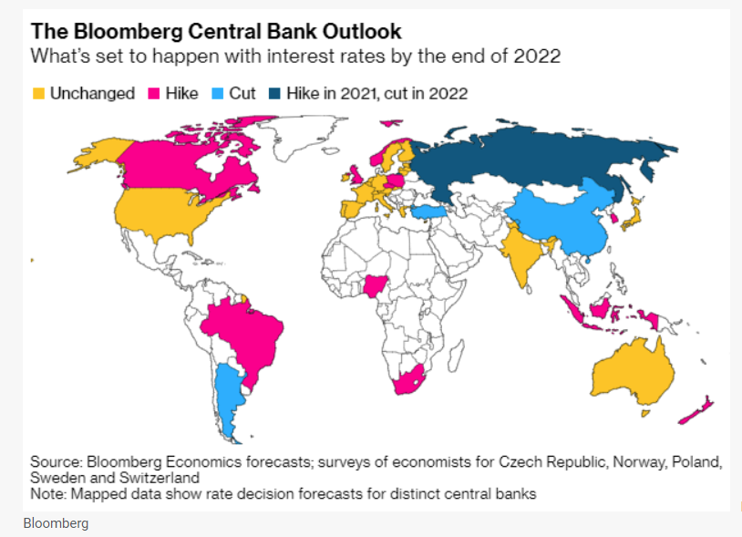 Nhiều ngân hàng trung ương trên thế giới lo ngại lạm phát gia tăng