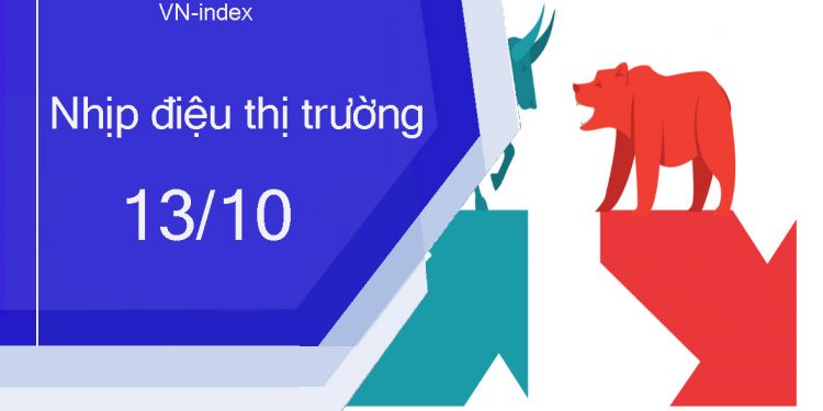 ViMoney-nhip-dieu-thi-truong-chung-khoan-13-10.jpg