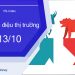 ViMoney-nhip-dieu-thi-truong-chung-khoan-13-10.jpg