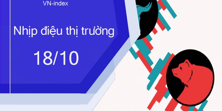 Nhịp điệu thị trường 18/10: Cổ phiếu thép, dầu khí bứt phá, VN-index vượt 1400 điểm