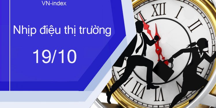 Nhịp điệu thị trường 19/10: VN-index rung lắc, áp lực chốt lời gia tăng.