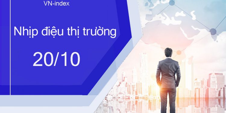 ViMoney-nhip-dieu-thi-truong-chung-khoan-20-10
