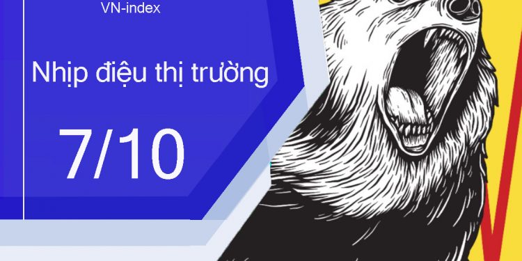 ViMoney-nhip-dieu-thi-truong-chung-khoan-7-10.jpg