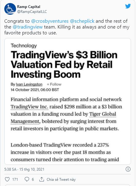 TradingView làm nên kỳ tích với vòng gọi vốn thành công 298 triệu USD, nâng mức định giá công ty lên 3 tỷ USD.